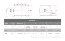 Boss Process Rotary Valve Schematics and Tables